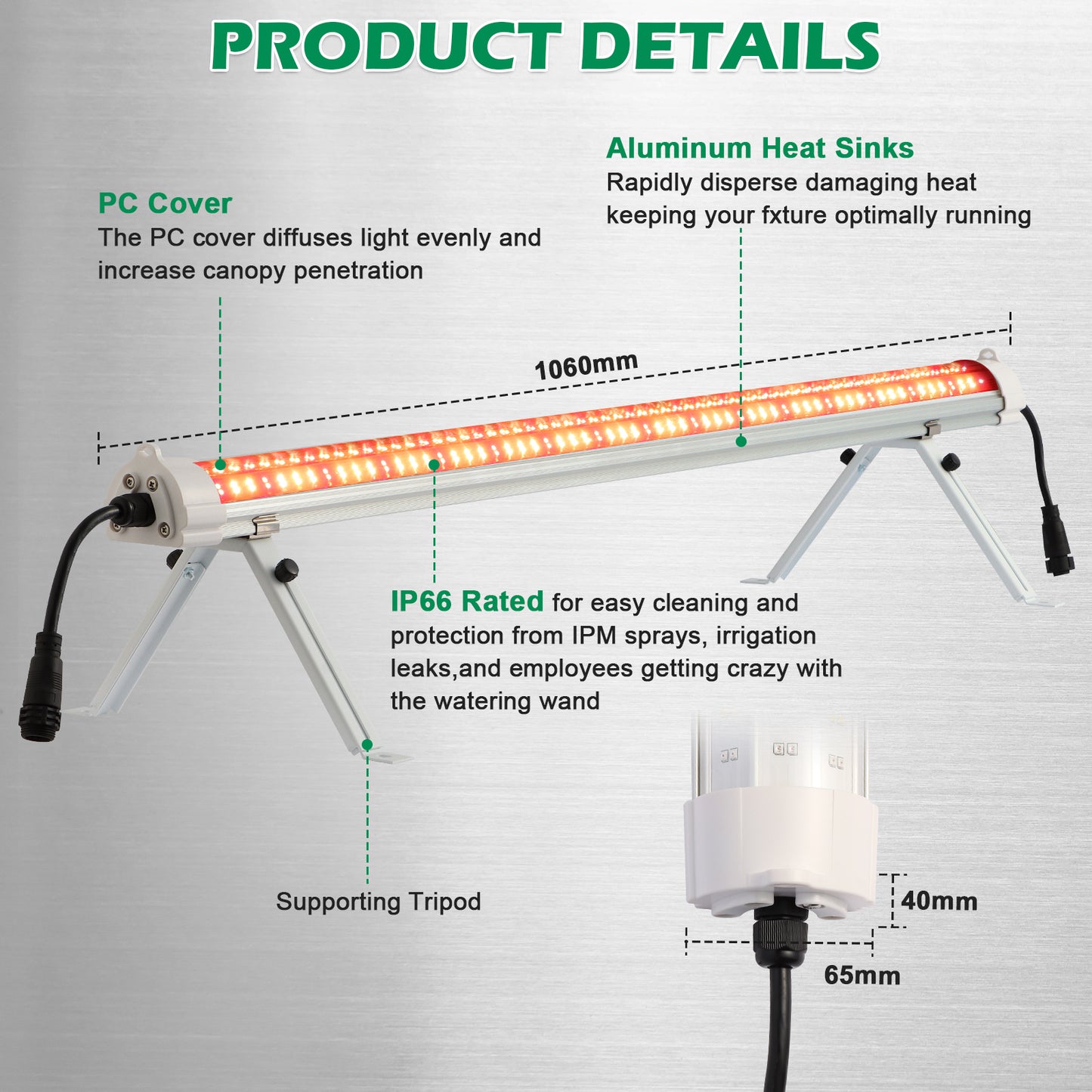120W Samsung LM301H EVO Under Canopy LED | Lucius