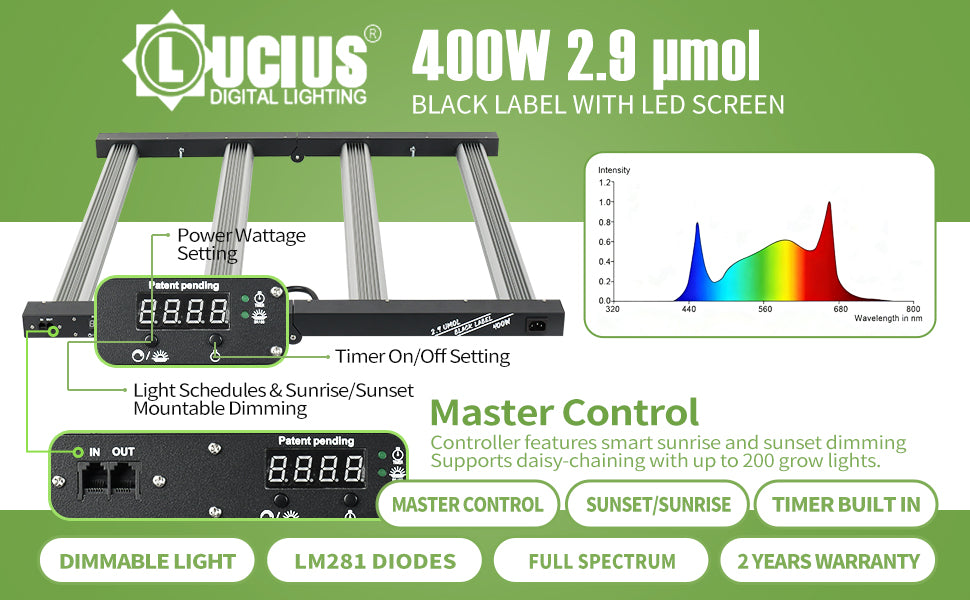 400W Samsung LM281B LED Grow Light | Lucius Black Label