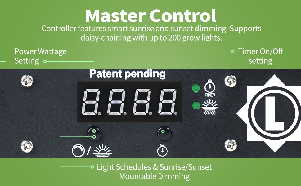 400W Samsung LM281B LED Grow Light | Lucius Black Label