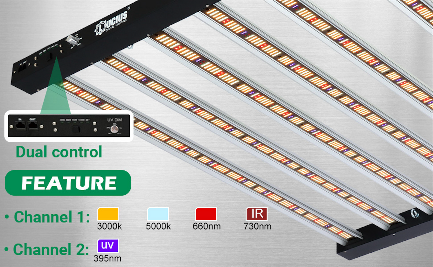 1000W Samsung LM281B LED Grow Light +UV+lR | Lucius Double Black Label