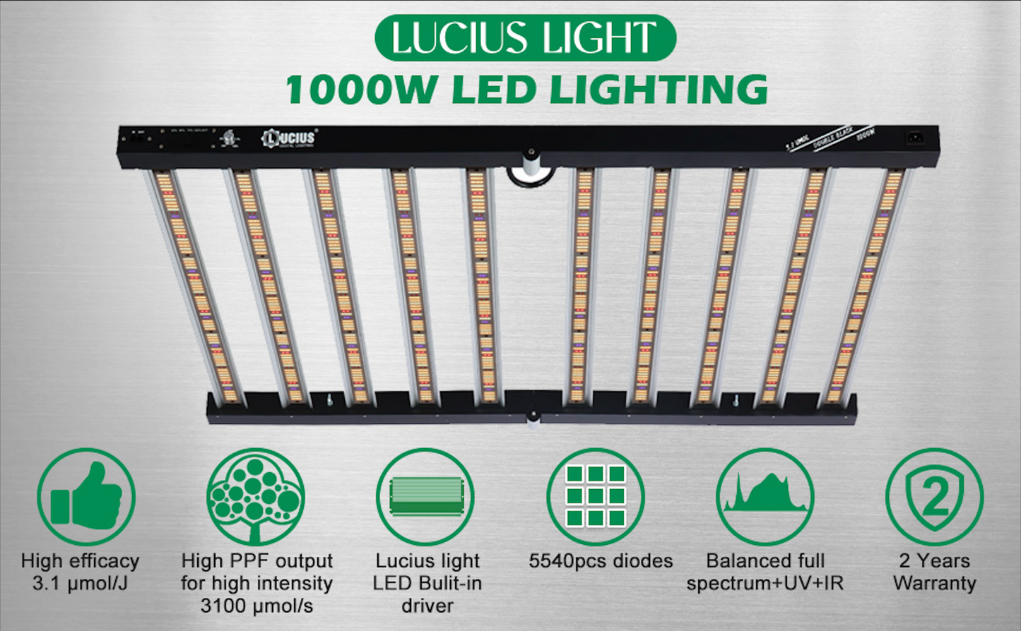 1000W Samsung LM281B LED Grow Light +UV+lR | Lucius Double Black Label